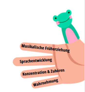Hand2022